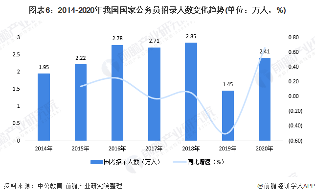  国际米兰领先优势扩大至七分  